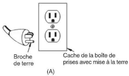 METABO EC99S - INSTRUCTIONS DE MISE À LA TERRE - 1