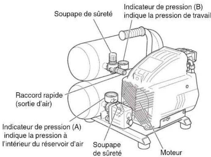 METABO EC99S - REMARQUE: - 2