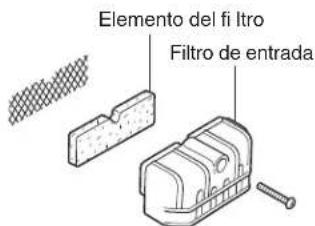 METABO EC99S - PRECAUCIÓN: No lo haga funcionar sin el filtro de admisión. - 1