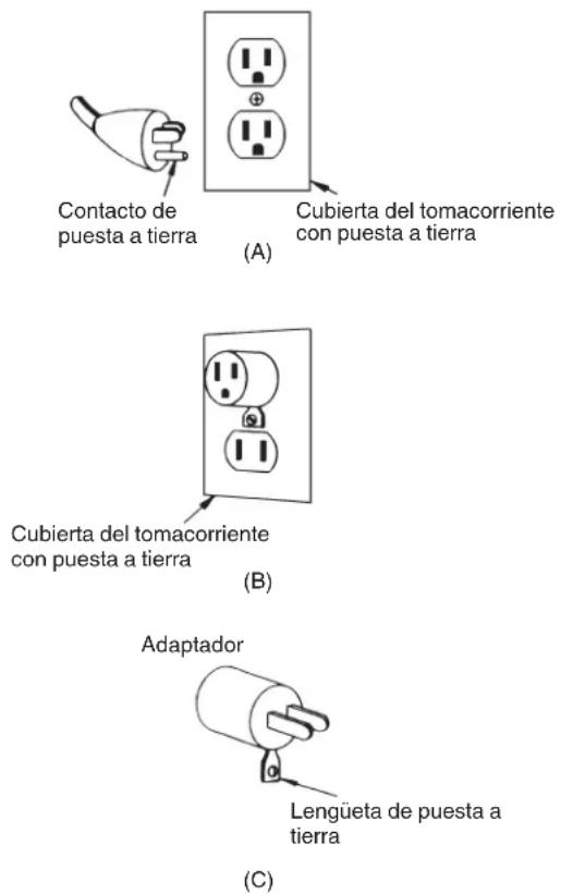 METABO EC99S - INSTRUCCIONES PARA LA PUESTA A TIERRA - 1