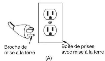 METABO EC28M - INSTRUCTIONS DE MISE À LA TERRE - 1