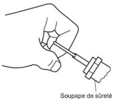 METABO EC28M - Vérification de la soupape de sûreté - 1