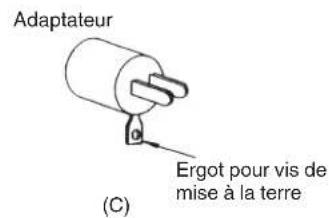 METABO EC28M - INSTRUCTIONS DE MISE À LA TERRE - 3