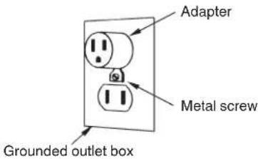 METABO EC28M - GROUNDING INSTRUCTIONS - 2
