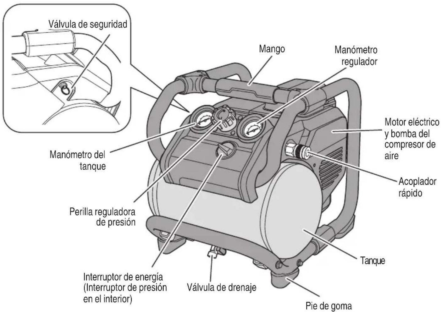 METABO EC36DAQ4 - NOMENCLATURA - 1