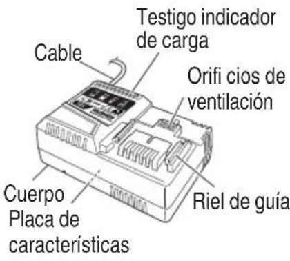 METABO EC36DAQ4 - Batería 3. Cargador de baterías 4. Adaptador de CA/CC - 2