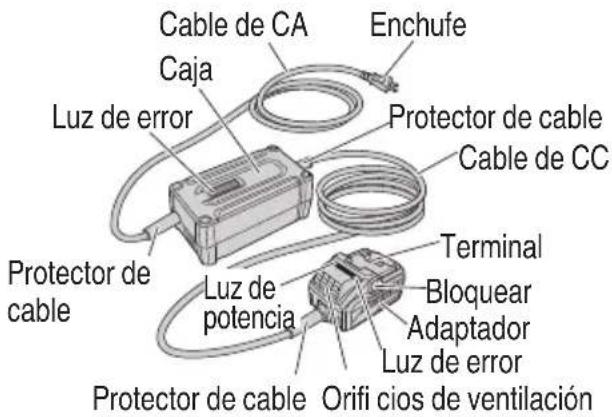 METABO EC36DAQ4 - Batería 3. Cargador de baterías 4. Adaptador de CA/CC - 3