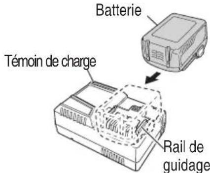 METABO EC36DAQ4 - AVENTISSEMENT - 1
