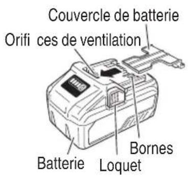 METABO EC36DAQ4 - Batterie 3. Chargeur de batterie 4. Adaptateur secteur - 1