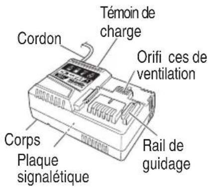 METABO EC36DAQ4 - Batterie 3. Chargeur de batterie 4. Adaptateur secteur - 2