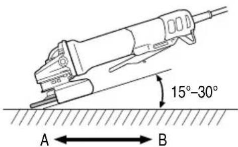 METABO G12BYEQ2 - PRECAUTION - 1