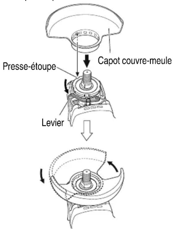 METABO G12BYEQ2 - Montage du capot couvre-meule - 1