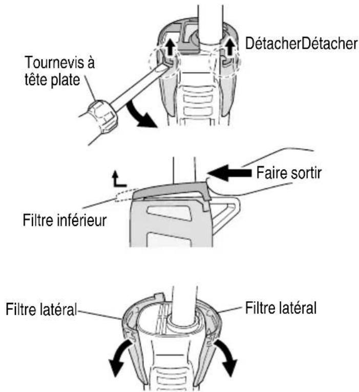 METABO G12BYEQ2 - Procédure de retrait (Fig. 7) - 1