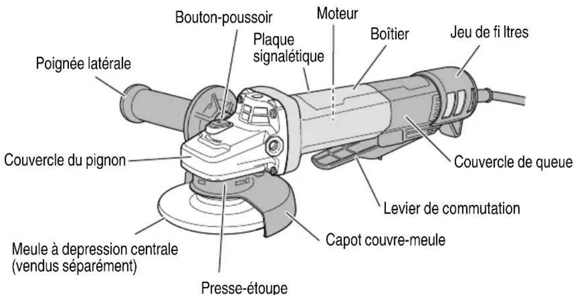 METABO G12BYEQ2 - NOM DES PARTIES - 1
