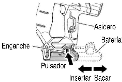 METABO N1804DA - PRECAUCIÓN - 1