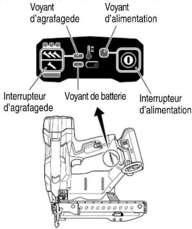 METABO N1804DA - ⚠ AVERTISSEMENT - 4
