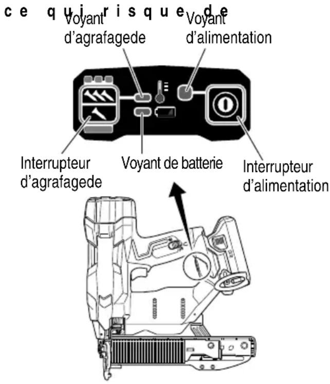 METABO N1804DA - COMMENT UTILISER LE PANNEAU DE COMMANDE - 1