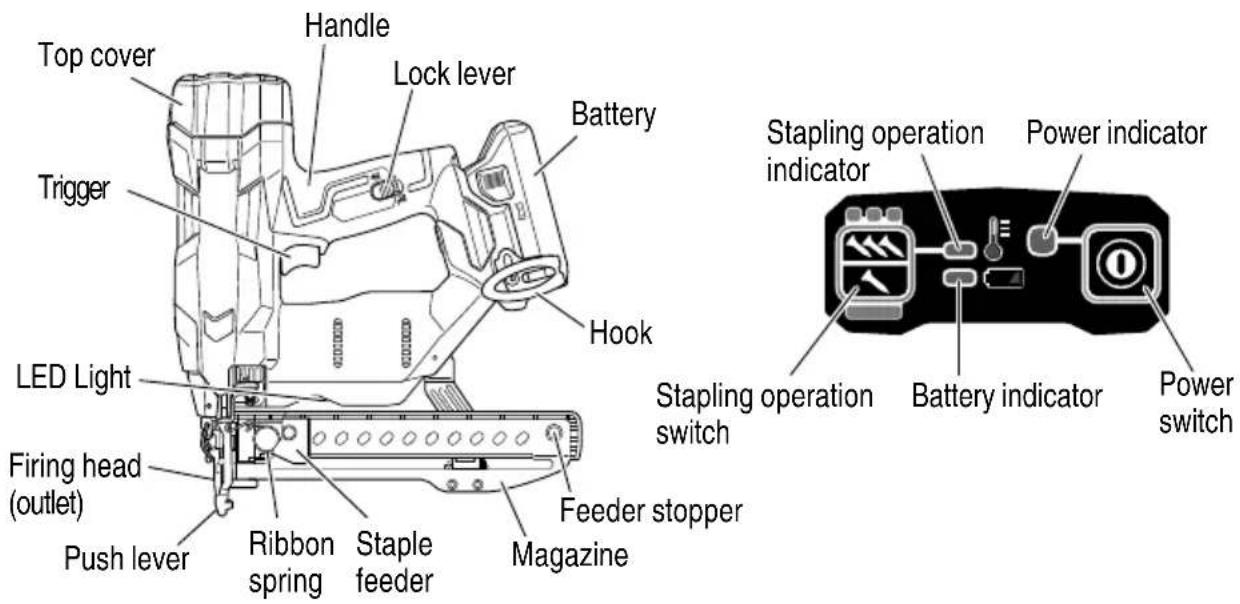 METABO N1804DA - Cordless Stapler - 1