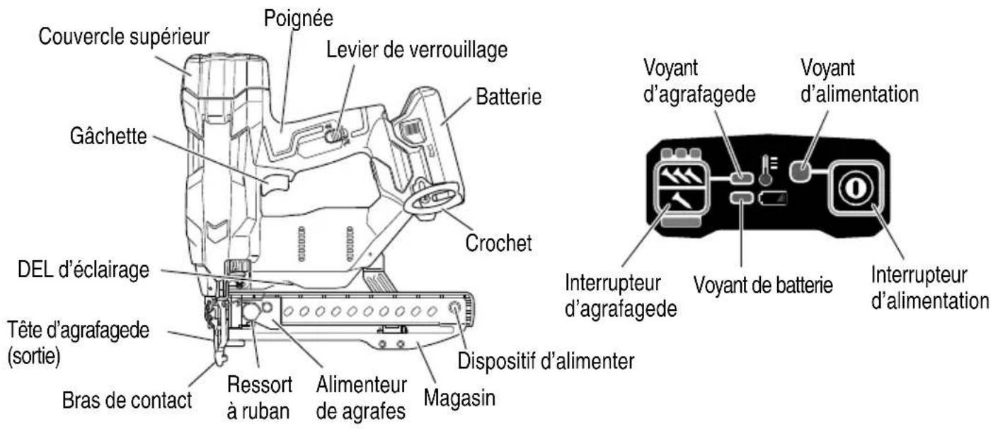 METABO N1804DA - Agrafeuse sans fil - 1
