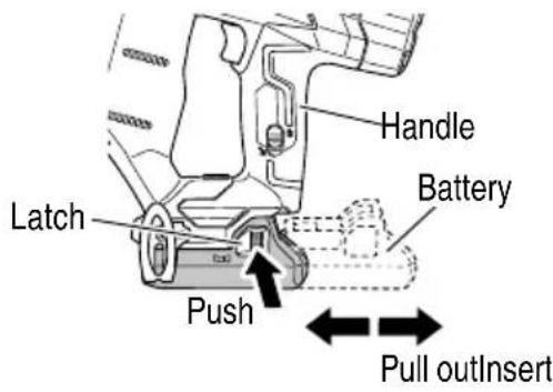 METABO N1804DA - CAUTION - 1