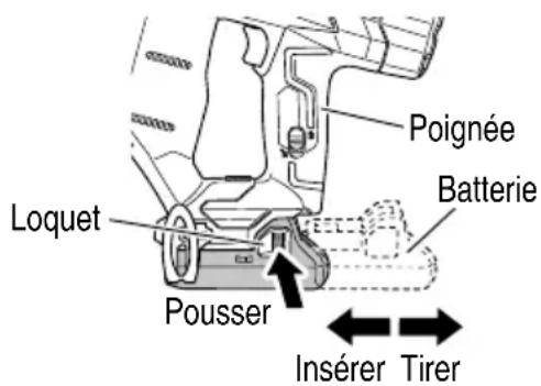 METABO N1804DA - ATTENTION - 1