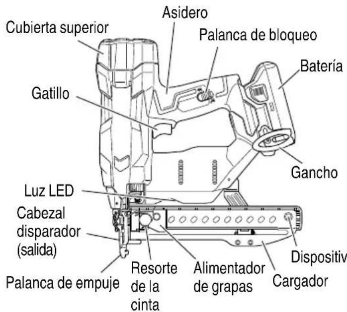 METABO N1804DA - Grapadora a batería - 1