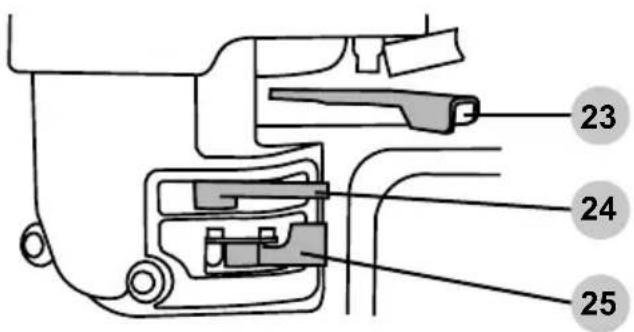 Simpson SuperPro SW4035HADM-S - Two-cylinder engine with direct-drive pump - 4