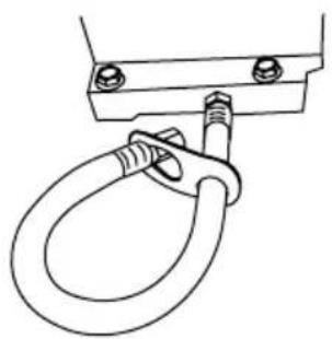 Simpson SuperPro SW4035HADM-S - UTILISEZ L'HUILE MOTEUR CORRECTE - 3