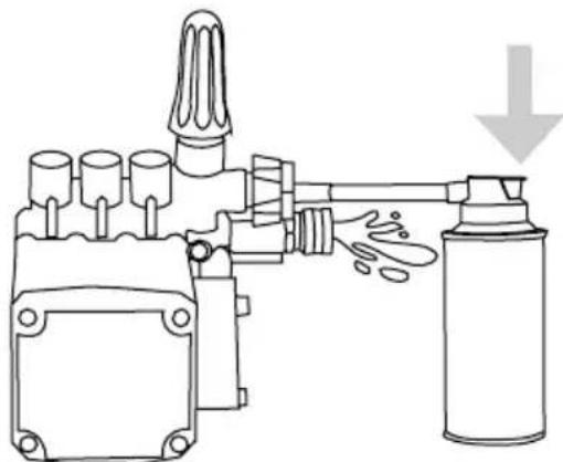 Simpson SuperPro SW4035HADM-S - PUMP DAMAGE - 2
