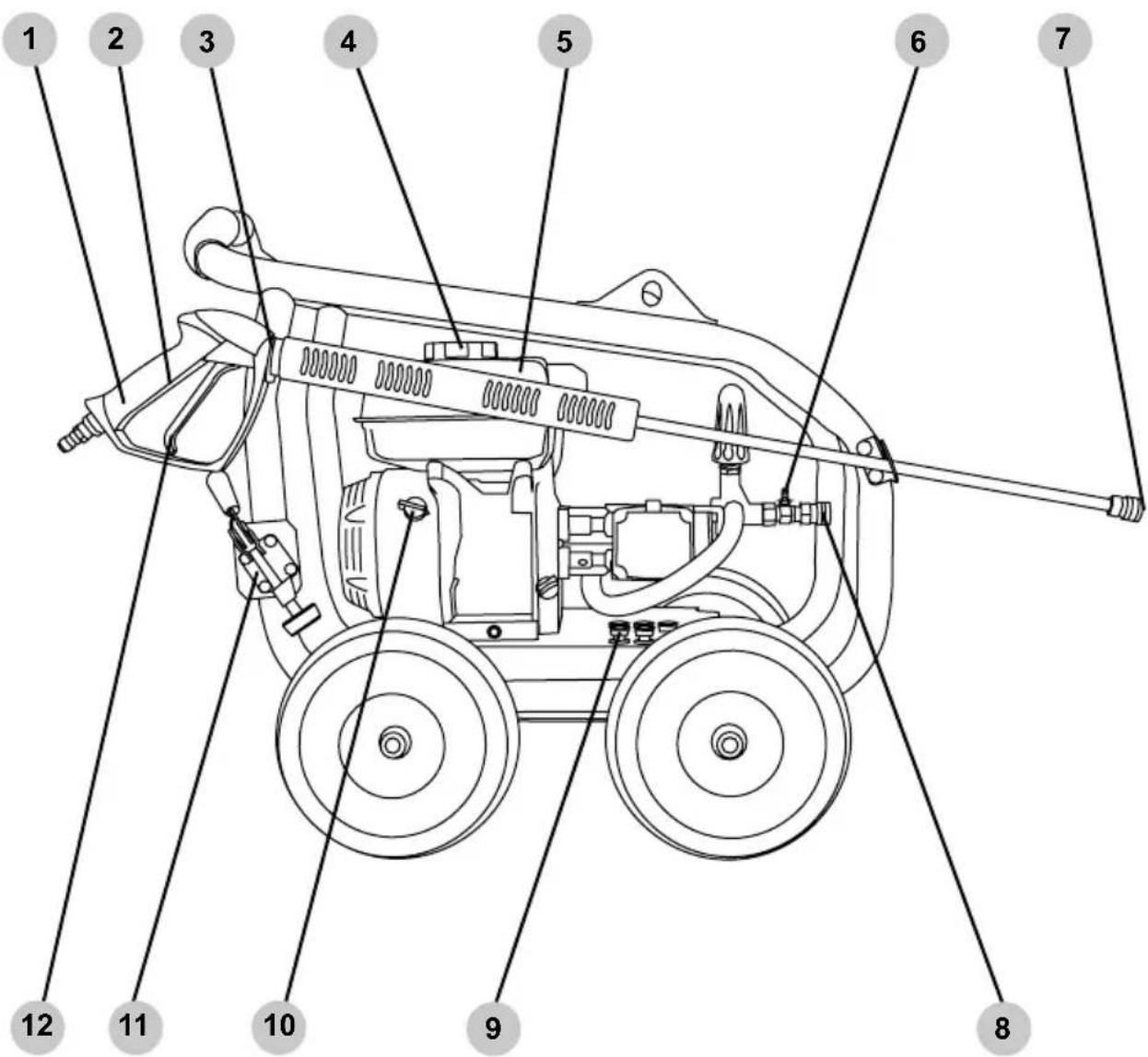 Simpson SuperPro SW4035HADM-S - Motor monocilíndrico con bomba de accionamiento directo - 1