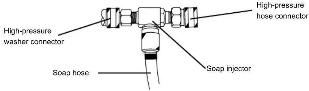 Simpson IS61028-S - VOLATILE LIQUIDS - 1