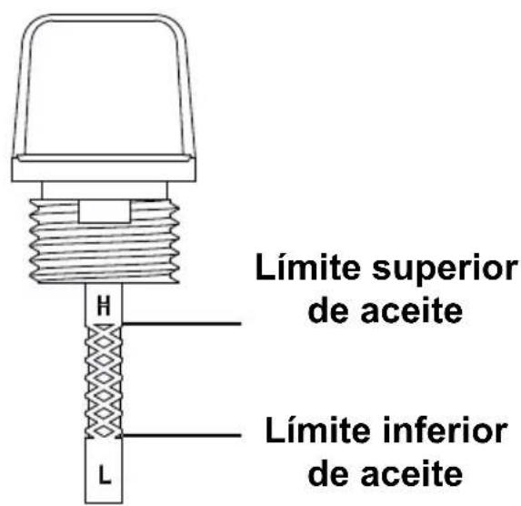 Simpson IS61028-S - USE ACEITE DE MOTOR CORRECTO - 2