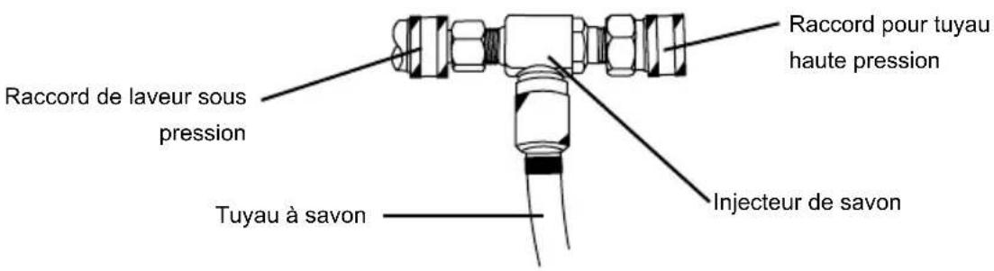 Simpson IS61028-S - LIQUIDES VOLATILS - 1
