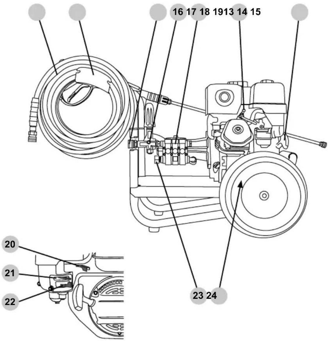 Simpson IS61028-S - LISTA DE VERIFICACION DE OPERACION - 2