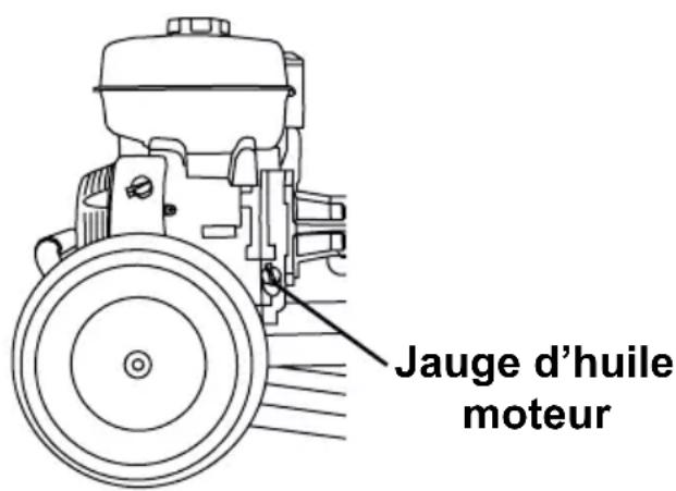 Simpson IS61028-S - UTILISEZ L'HUILE MOTEUR CORRECTE - 1