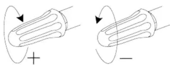 Simpson IS61028-S - Adjusting Pressure - 1