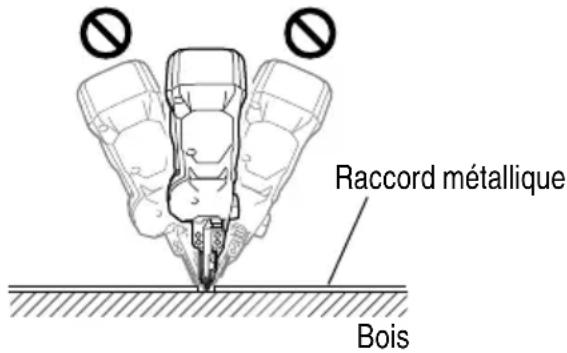 METABO NR3665DA - N'UTILISEZ PAS LA CLOUEUSE POUR ENFONCER LES FIXATIONS DANS DES MATÉRIAUX DURS COMME DU MÉTAL OU DU BÉTON. - 1
