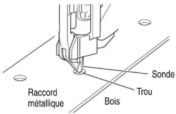 METABO NR3665DA - AVERTISSEMENT - 1