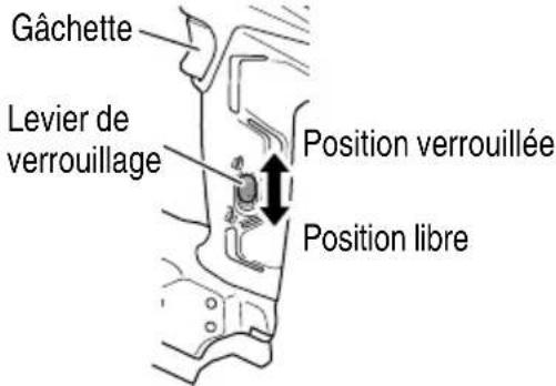 METABO NR3665DA - ⚠ AVERTISSEMENT - 2