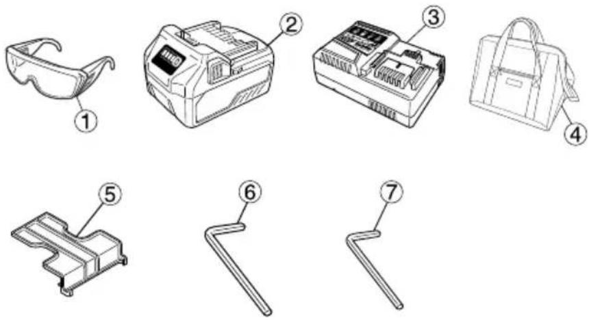 METABO NR3665DA - PELIGRO - 1