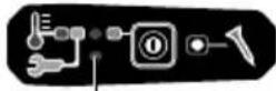 METABO NR3665DA - Information indicator - 2