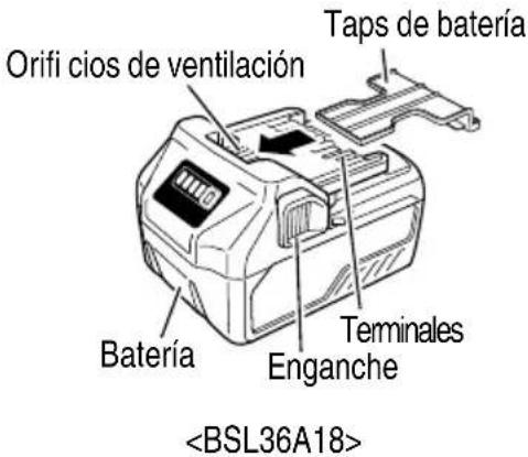METABO NR3665DA - NOMBRE DE LAS PIEZAS - 3