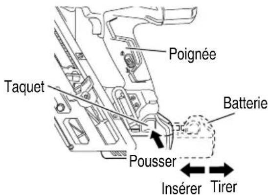 METABO NR3665DA - AVERTISSEMENT - 1