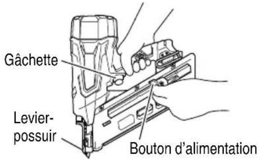 METABO NR3665DA - ATTENTION - 1