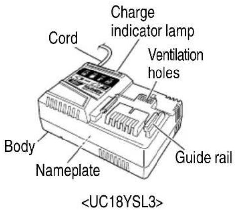 METABO NR3665DA - Battery 3. Battery Charger - 2
