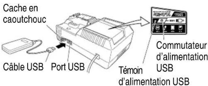 METABO NR3665DA - REMARQUE - 4