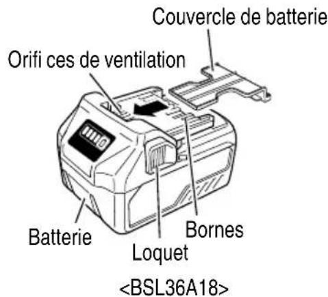 METABO NR3665DA - NOM DES PIÈCES - 3