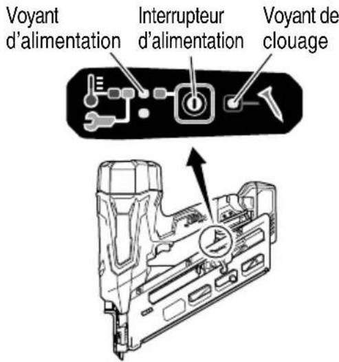 METABO NR3665DA - AVERTISSEMENT - 2