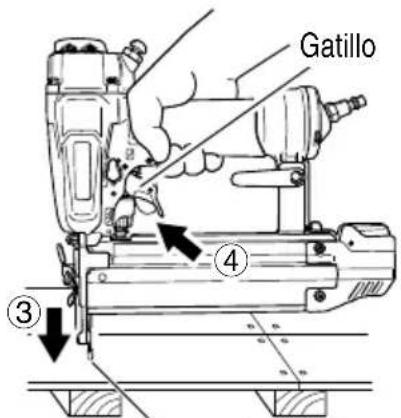 Gatillo ④ ③
