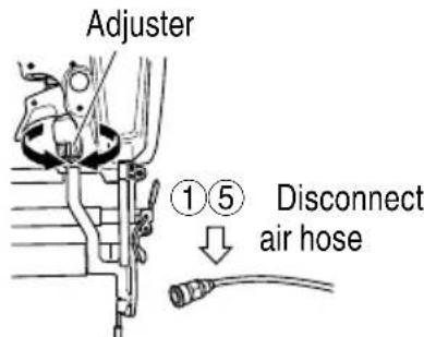 Adjuster ①⑤ Disconnect air hose